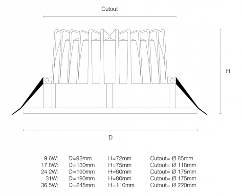 Fuji LED 2