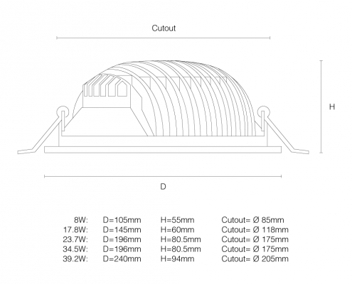 Maui LED Downlight