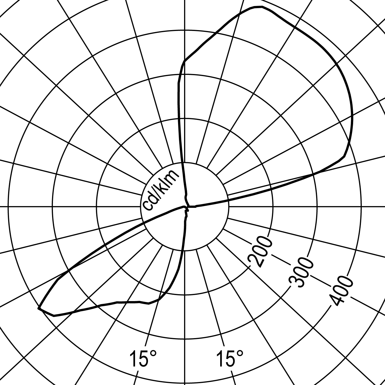 LVK-il4021-Handlauf-A-final-70x90g